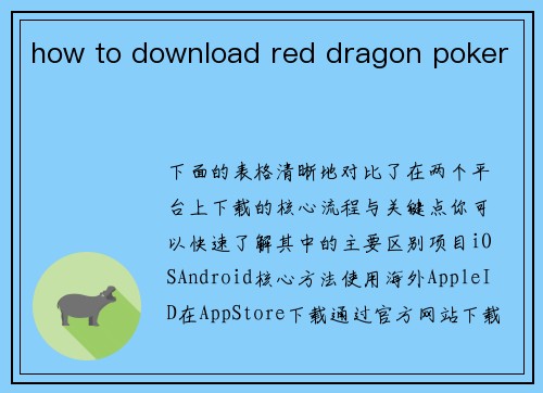 how to download red dragon poker